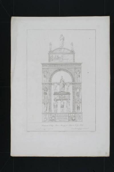 Monumenti Sepolcrali
