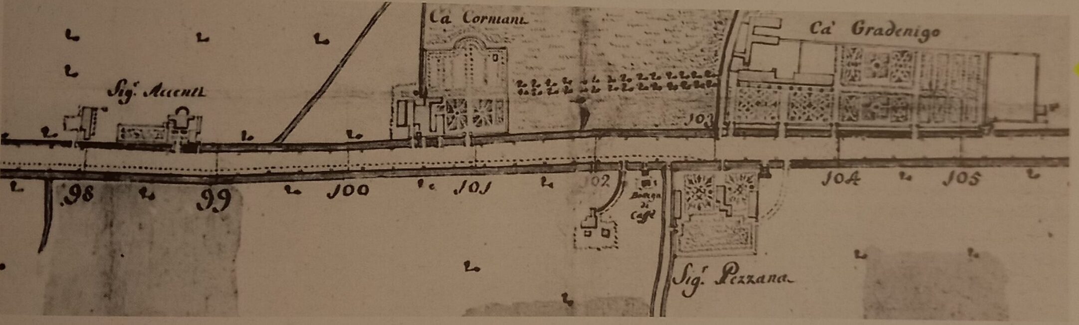 Il Terraglio in una mappa di G Venturelli del 1787