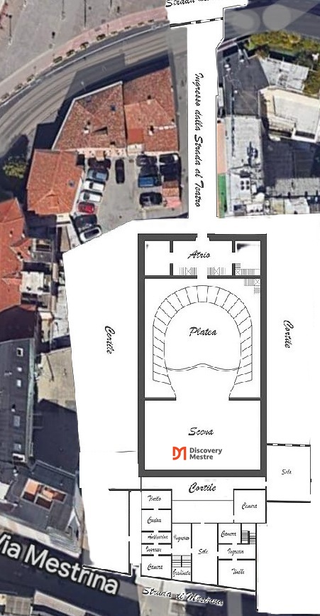 Dimensioni del Teatro Balbi