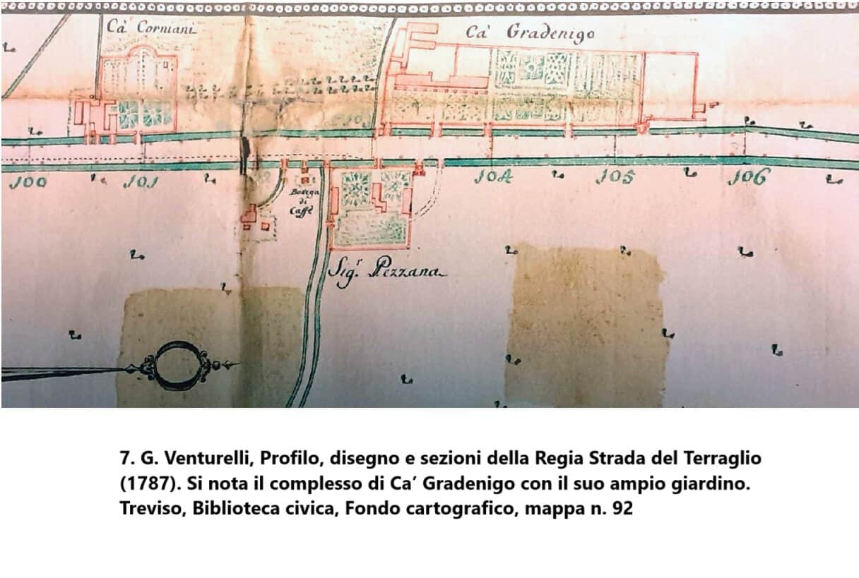 G. Venturelli, Profilo, disegno e sezioni della Regia Strada del Terraglio (1787)
